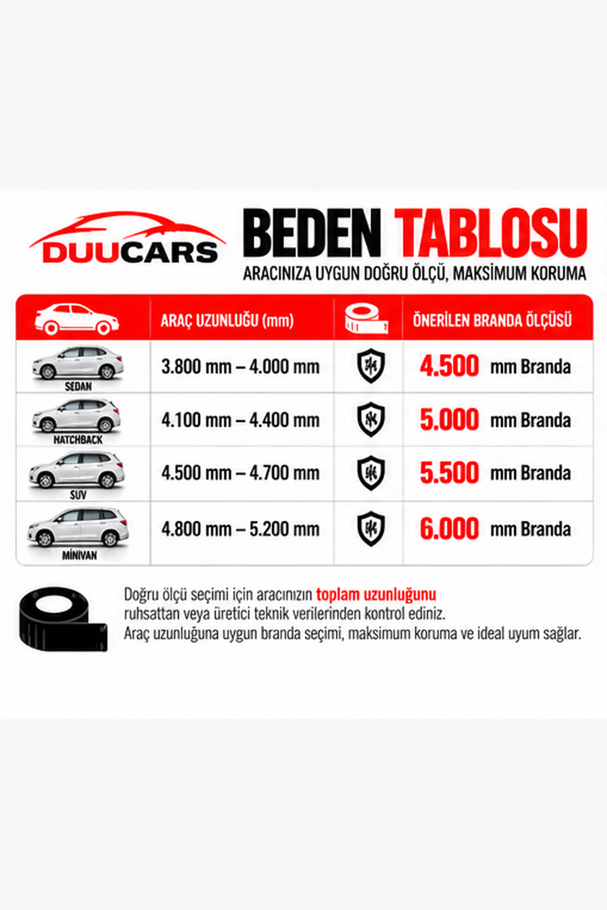 4,50 Metre 150 GR Elyaf Dolgulu Dolu Koruyucu Yarım Branda | DUUCARS - Görsel 5